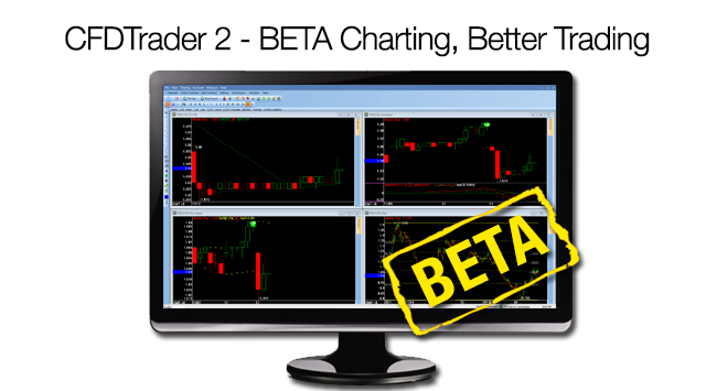 CFDTrader2 Beta Charting
