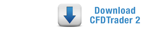 CFDTrader 2 Beta Charting