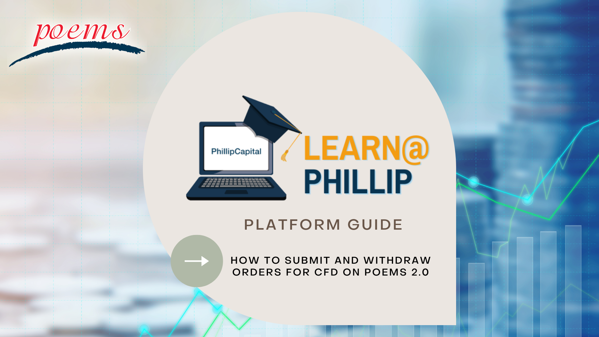 POEMS2.0 - How to Submit and Withdraw CFD Orders