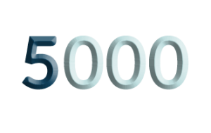 Number of CFD contracts