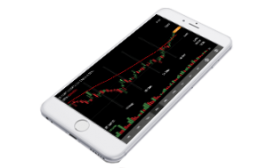 Phillip CFD Platforms | POEMS Mobile