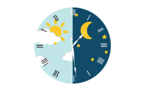 Phillip CFD | Round The Clock Support
