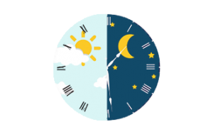 Phillip CFD | Round The Clock Support