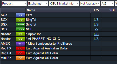 Buy CFD 2016 mac os