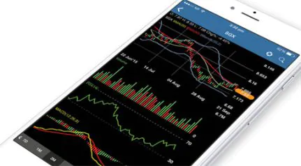 Bollinger bands ipad