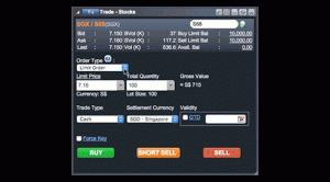 Phillip CFD Platform | Risk Management and Order Types