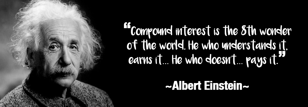 Phillip CFD Blog | Albert Einstein Quote