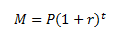 Phillip CFD Blog | Formula Compound Interest