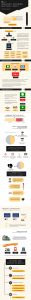 Malaysia’s upcoming election – Part II Infographic