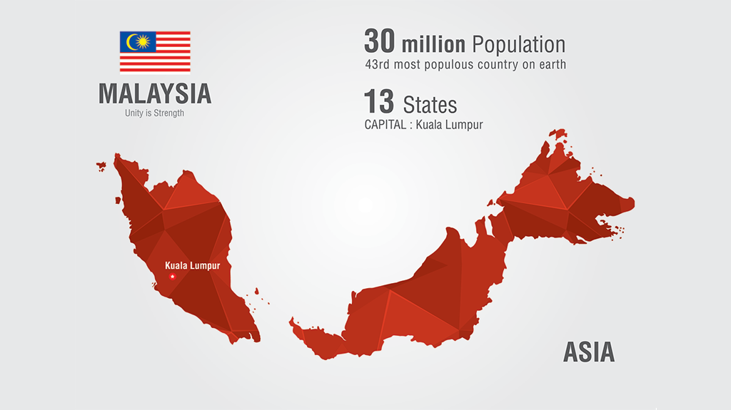 Malaysia Upcoming Elections Part 2