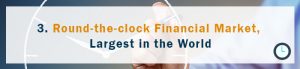 Forex trading platform in Singapore | Phillip CFD
