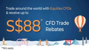 short sell cfd