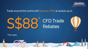 Equities CFD 88 Trade Rebate