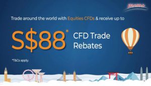 Equities CFD 88 Trade Rebates