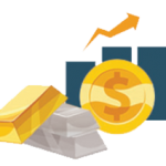 commodities cfd