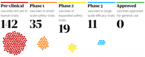 volatility-vix-cfds-contract-for-differences-vaccines