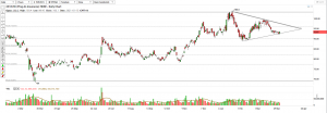Ping An Insurance_010421