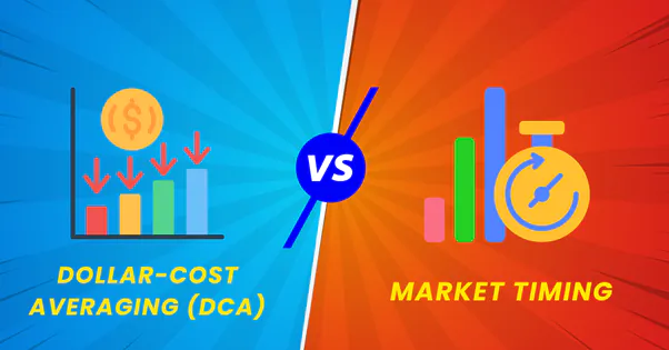 Dollar Cost Averaging vs Market Timing