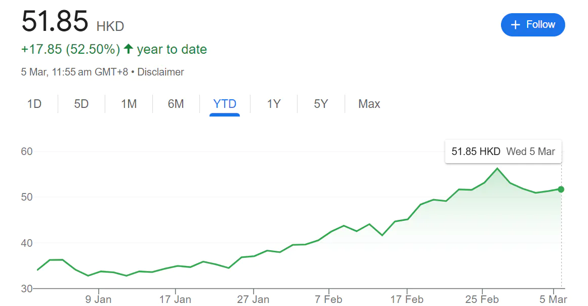 xiaomi price
