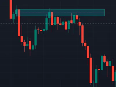 trading view 1