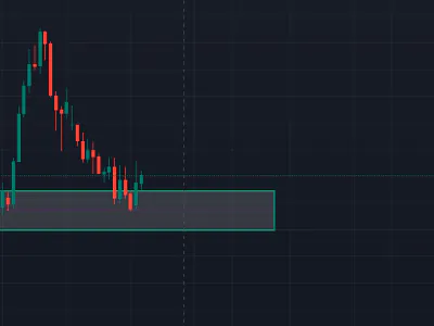 trading view 3
